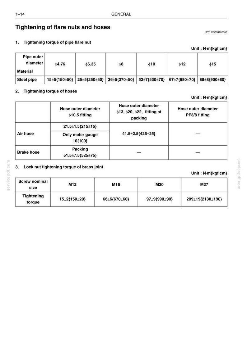 Op de afbeelding: Technisch document met aanhaalmoment specificaties voor flare nuts en slangen. Bevat tabellen met metingen in N&middot;m (kgf&middot;cm) voor verschillende pijpdiameters en slangfittingen. Specificaties voor stalen pijp en luchtslang.