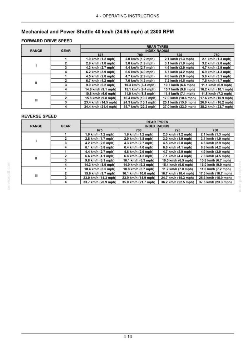 Manual de operación y mantenimiento para tractores New Holland T4.75, T4.85, T4.95, T4.105 y T4.115 / Descarga instantánea en PDF imagen 6