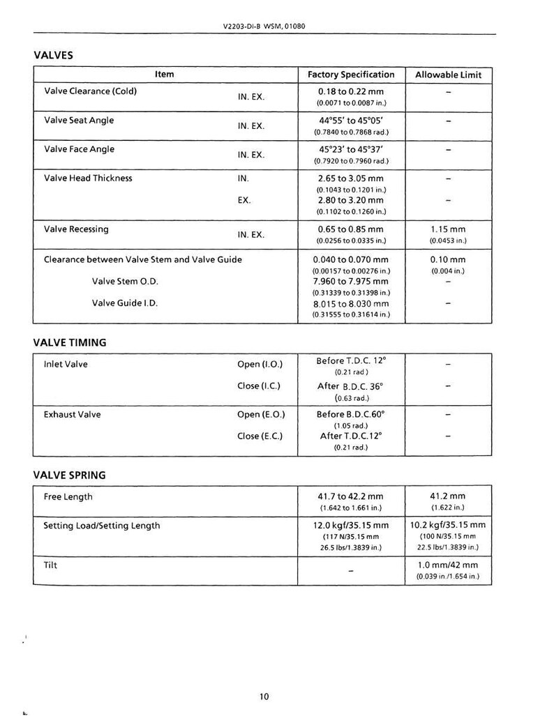 May include: A detailed technical specification sheet for engine valves, including measurements for valve clearance, seat angle, head thickness, and spring specifications. Measurements are provided in inches and millimeters.