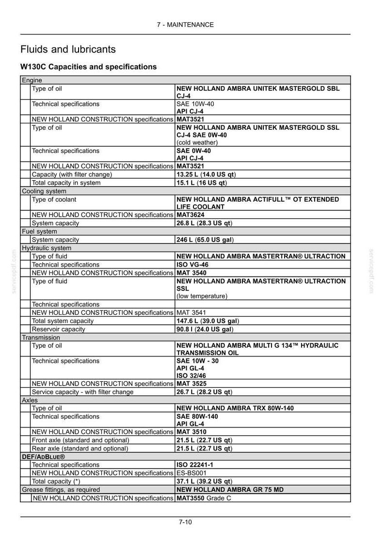 May include: A technical maintenance document titled Fluids and lubricants W130C Capacities and specifications. The table lists engine oil, cooling system, fuel, hydraulic, transmission, axle, and DEF/AdBlue fluid types and capacities in litres and US units.