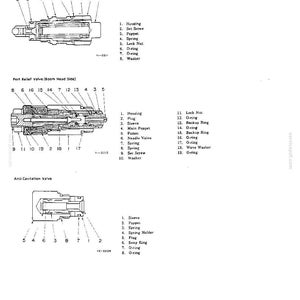 May include: A technical diagram showing components for a control valve, including a Port Relief Valve for the boom rod side, arm, and dozer blade, a Port Relief Valve for the boom head side, and an Anti-Cavitation Valve with numbered parts lists.