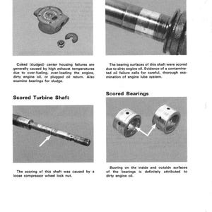 May include: Technical diagram showing engine components: a coked center housing, scored bearing surface, scored turbine shaft, and scored bearings. The text explains the causes of the damage, including high exhaust temperatures and dirty oil.