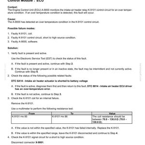 May include: A technical document titled "Electrical systems - FAULT CODES" with troubleshooting steps for an intake air heater ECU driver experiencing over-temperature issues. Includes fault codes, possible causes, and solutions.