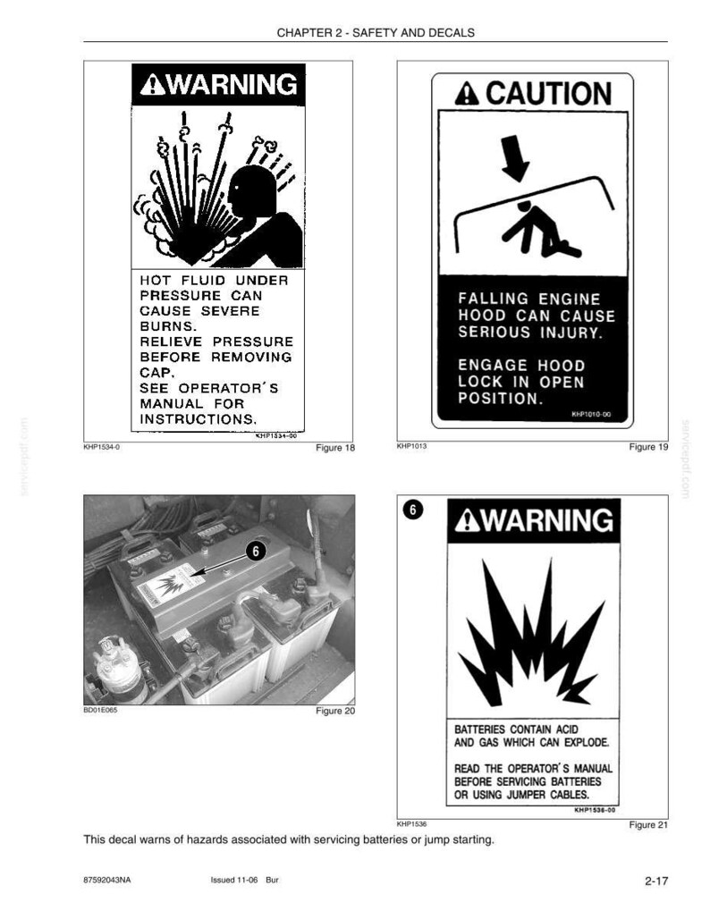 May include: A page from a manual with safety warning decals. Warnings include hot fluid, falling engine hood, and battery hazards. The image shows diagrams and text for safe operation and maintenance.