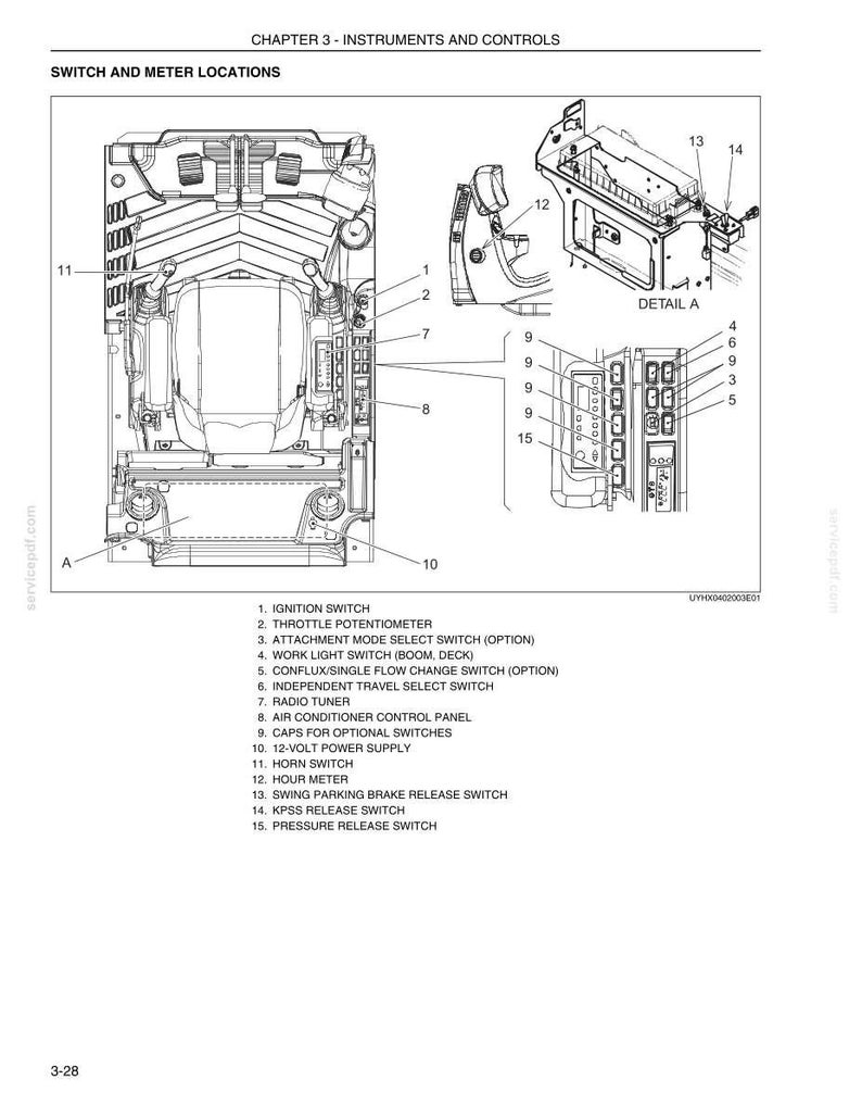Kobelco 140SR Acera Hydraulic Excavator Operator Owners Operation Manual | Instant PDF Download image 4