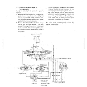 Kobelco LK850-II Wheel Loader Service Repair Workshop Manual | Instant PDF Download image 4