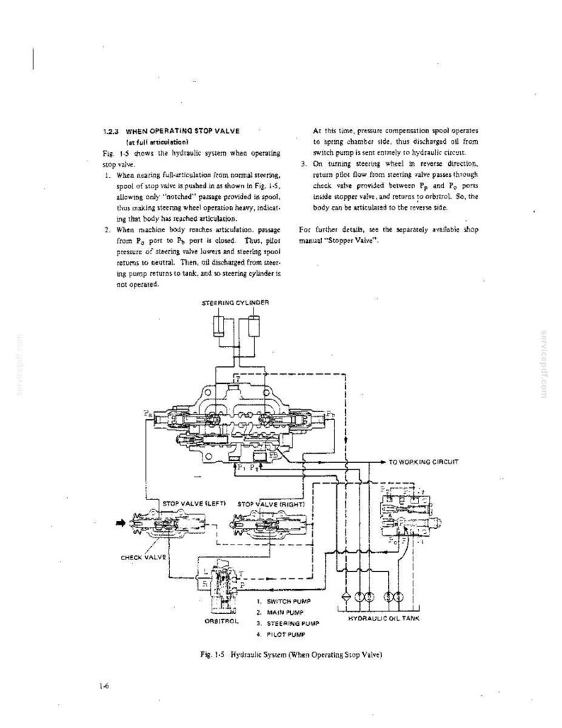 Kobelco LK850-II Wheel Loader Service Repair Workshop Manual | Instant PDF Download image 4