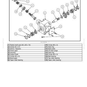 May include: An exploded view diagram of a main gearbox, showcasing various mechanical components. Includes radial shaft seals, circlips, shims, pinion gear, housing, output shaft, bevel gear, taper roller bearings, and more. The diagram is labeled with part numbers.