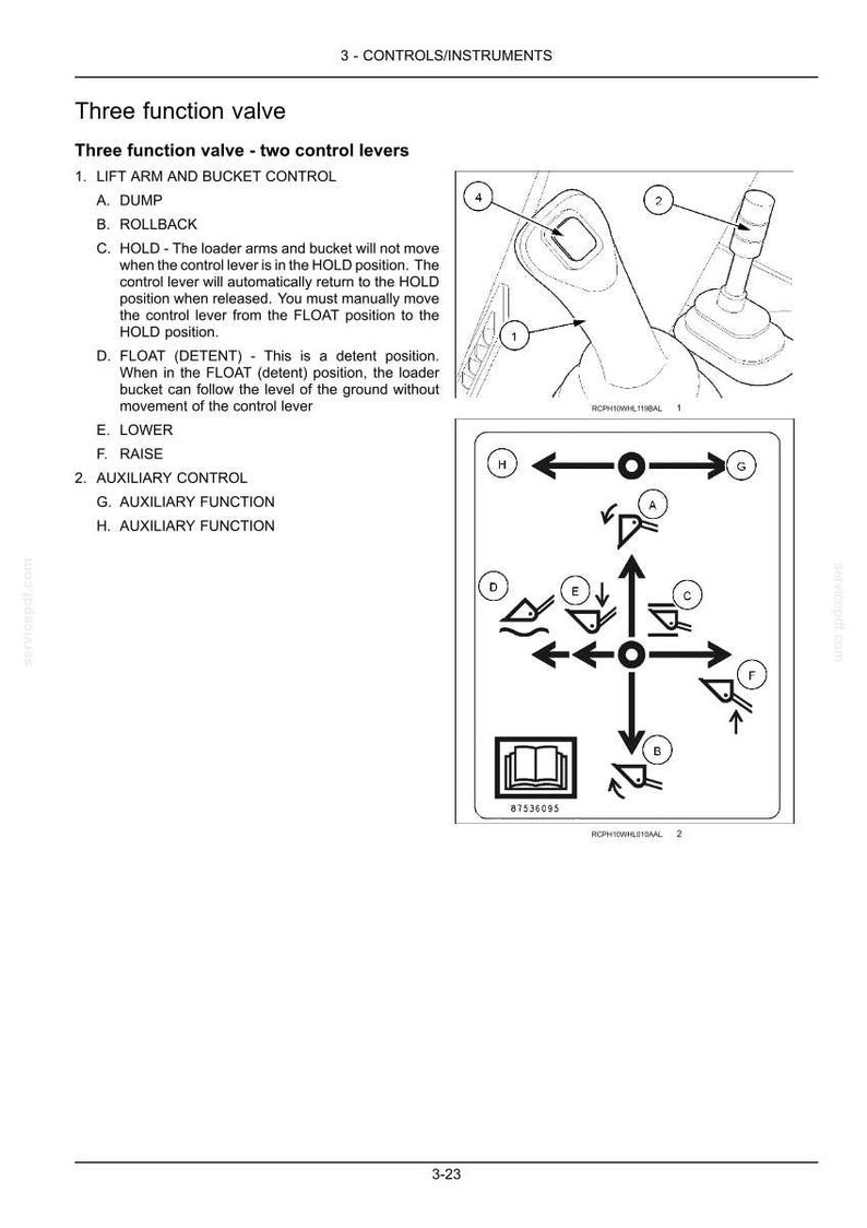May include: Diagram of a three-function valve with two control levers. The diagram includes illustrations of lift arm and bucket control functions such as DUMP, ROLLBACK, and HOLD. Auxiliary control functions are also shown.