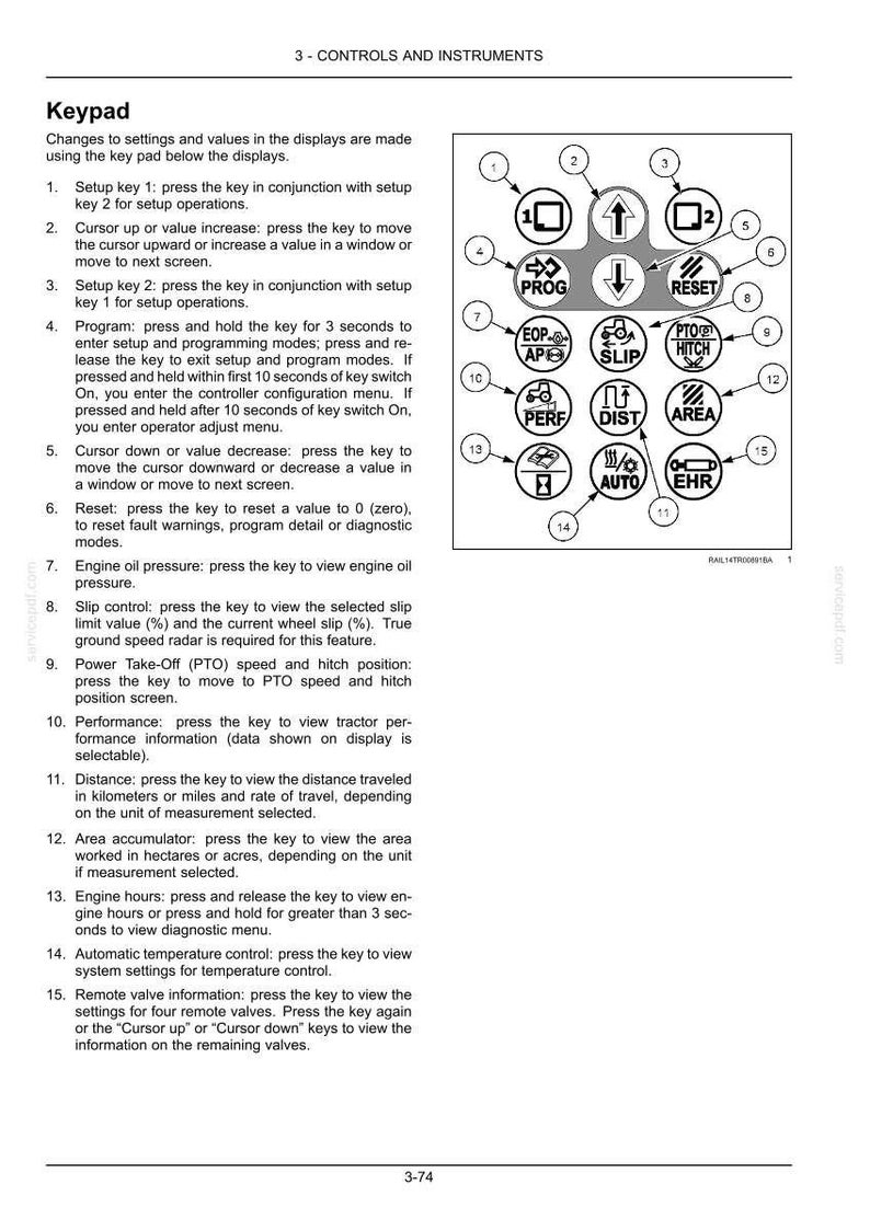 New Holland T9.435, T9.480, T9.530, T9.565, T9.600, T9.645, T9.700 SmartTrax Tier 4B (final) Tractor Operator Owners Manual | Pdf Download image 5