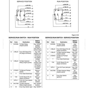 Instrukcja serwisowa i naprawcza ładowarki kołowej New Holland L565, Lx565, Lx665 | Pobierz plik PDF natychmiast zdjęcie 6