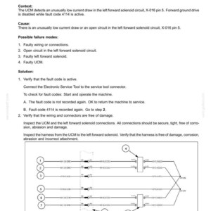 May include: A technical document with the title "4114-Left Pump Forward Solenoid High Side Shorted to Power or Open Circuit." The document includes troubleshooting steps, a wiring diagram, and fault codes. The document is printed on white paper.
