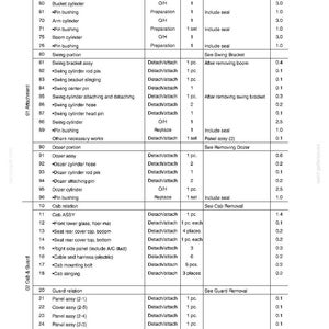 Kobelco 80CS Acera Tier 4 Crawler Excavator Service Repair Workshop Manual | Instant PDF Download image 4