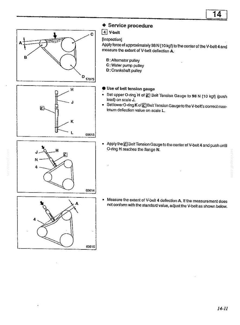 May include: A technical service manual page labelled 14, detailing the V-belt inspection procedure. It includes diagrams showing pulleys B, C, and D, a belt tension gauge with O-rings H, J, K, L, and N, and instructions for applying 98 N (10 kgf) of force.