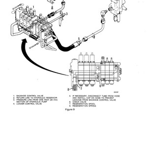 May include: An engineering diagram of a hydraulic system, featuring a backhoe control valve, loader control valve, and various lines and fittings. The diagram includes labels and a detailed view of the components.