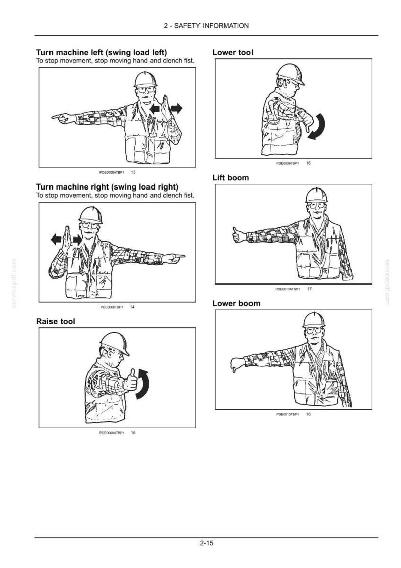 K&ouml;nnte beinhalten: Eine schwarz-wei&szlig;e Sicherheitsinformationstafel mit f&uuml;nf Illustrationen eines Bauarbeiters mit Schutzhelm und Weste, der Handzeichen f&uuml;r die Bedienung von Maschinen zeigt, einschlie&szlig;lich Drehen, Heben und Senken des Auslegers und Werkzeugs.
