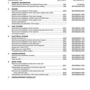 Puede incluir: Manual de servicio para la excavadora de orugas CX700B, con una tabla de contenidos que detalla secciones sobre motor, sistema de combustible, sistema el&eacute;ctrico, tren de rodaje y transmisi&oacute;n. Incluye n&uacute;meros de referencia.