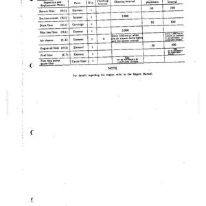 May include: A black and white technical document titled 4. FILTER ELEMENT CHART. The table lists inspection and replacement points for various filters including return, suction, drain, pilot line, air cleaner, engine oil, fuel, and fuel feed pump.