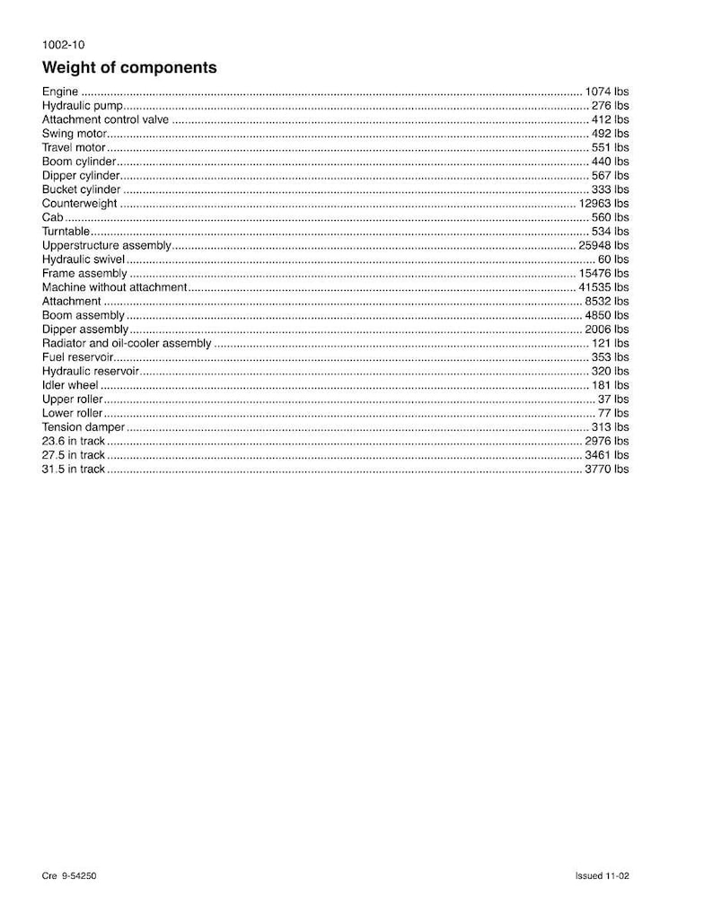 May include: A detailed chart titled "Weight of components" lists the weight of various parts of a machine, including the engine (1074 lbs), hydraulic pump (276 lbs), and counterweight (12963 lbs). The document is labeled 1002-10 and issued 11-02.