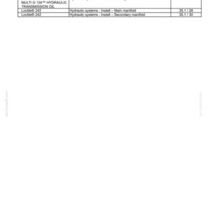May include: A page from a manual titled "CONSUMABLES INDEX". The table lists consumables like hydraulic transmission oil and Loctite 242, with references to troubleshooting and installation in hydraulic systems. Page numbers are included.