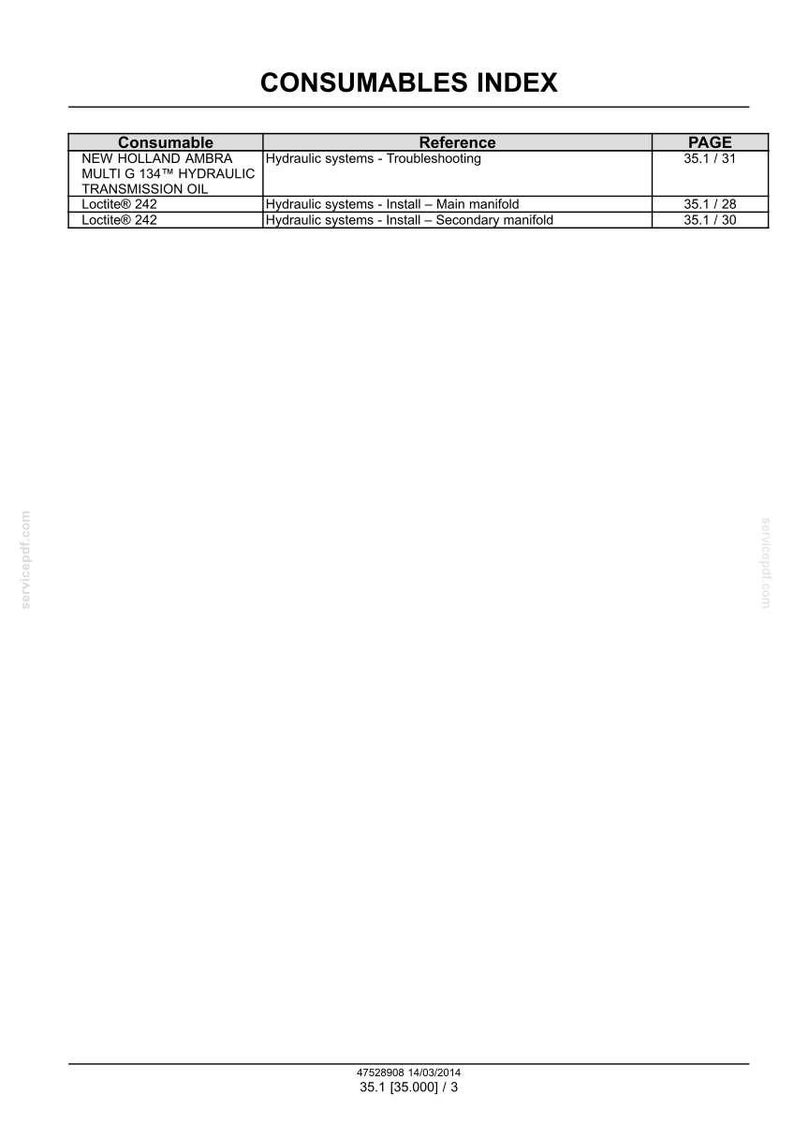 May include: A page from a manual titled "CONSUMABLES INDEX". The table lists consumables like hydraulic transmission oil and Loctite 242, with references to troubleshooting and installation in hydraulic systems. Page numbers are included.