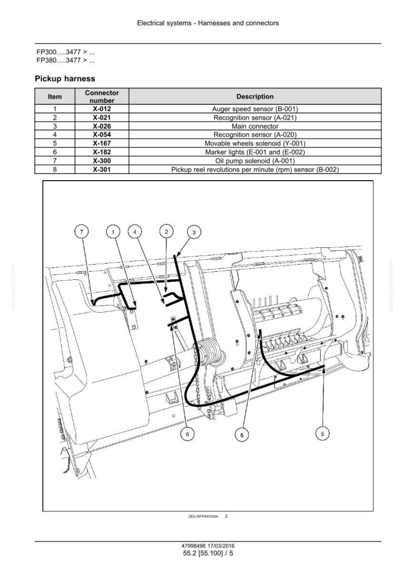 May include: Diagram of a pickup harness with labeled components, including sensors and connectors. The image includes a table with item numbers and descriptions, such as "Auger speed sensor" and "Oil pump solenoid". The diagram is in black and white.