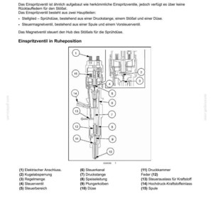 Steyr Nef Tier 4B ( final ) F4DFE413, F4DFE613, F4HFE413, F4HFE613 Motor Wartungsheft Reparatur Werkstattheft | PDF-Download Bild 4