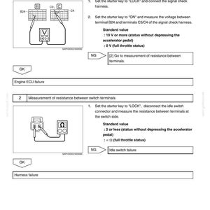 May include: Diagnostic code E385C, detailing idle switch malfunction (DTC P0510). Includes diagrams for voltage and resistance measurements, with standard values provided. Text includes "Engine ECU failure" and "Harness failure".