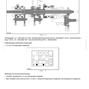 May include: A technical diagram of a semi-powershift transmission showing the power flow for 4th gear. The image includes a cross-sectional mechanical schematic, a table labeled C1, C2, C3, C4, and text detailing gear and clutch engagement.