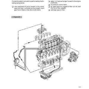 May include: Diagram of an engine with labeled components, including an oil pump, oil filter, and water/oil heat exchanger. The diagram shows the forced circulation lubrication system and the oil return and pressure oil paths.