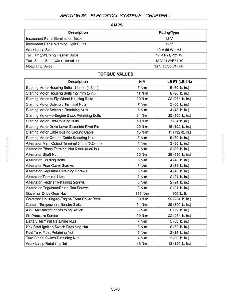 May include: A technical document page titled Section 55 - Electrical Systems - Chapter 1. It contains two tables: Lamps, listing bulb ratings like 12 V 55 W - H3, and Torque Values, detailing components with measurements in N-m and lb ft or lb in.