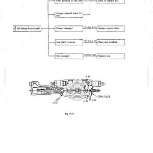 Kobelco LK500 Wheel Loader Service Repair Workshop Manual | Instant PDF Download image 2
