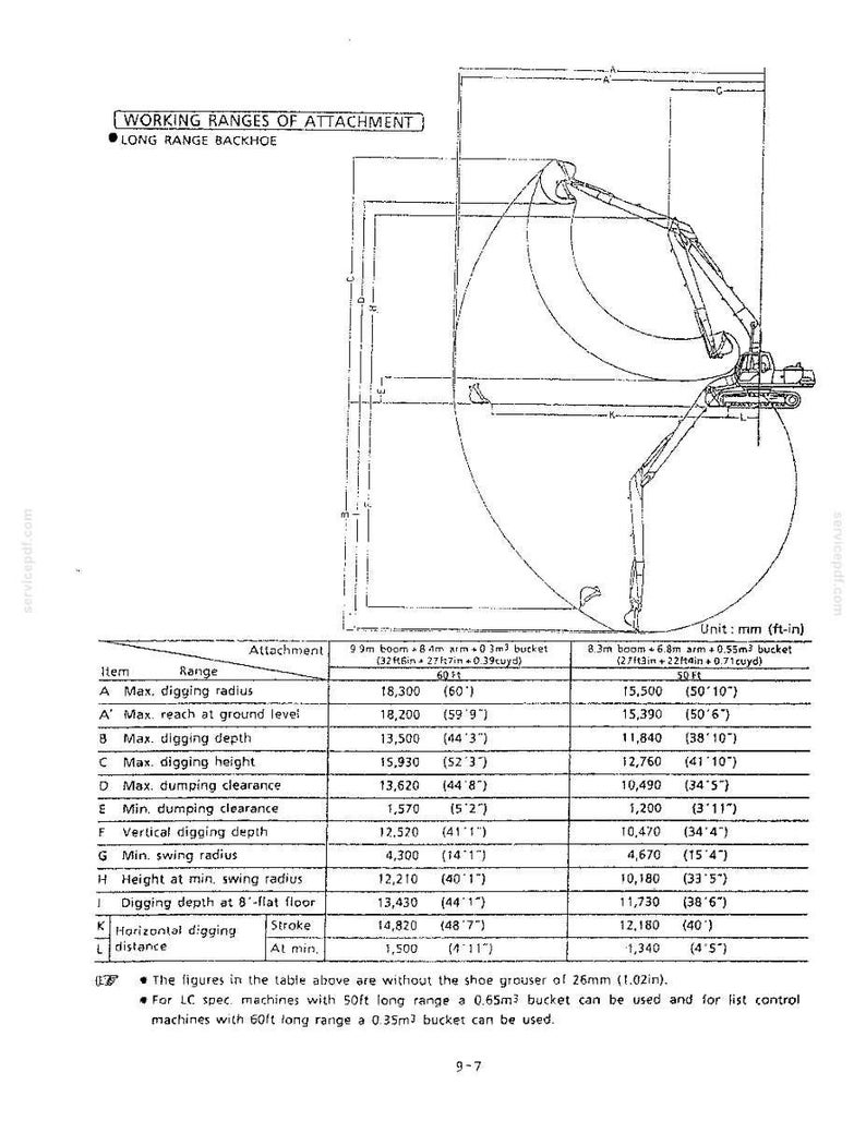 May include: A technical diagram titled Working Ranges of Attachment Long Range Backhoe, showing a side profile of an excavator with a long arm. A table lists specifications for two configurations in millimeters and feet-inches, detailing digging radius, depth, height, and clearance.