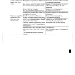 May include: A technical document page titled 34. TRAVEL SYSTEM (2) Parking brake, featuring a table with three columns: Trouble, Probable cause, and Remedy. The text outlines troubleshooting steps for parking brake issues, including motor rotation and heat.
