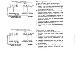 Kobelco Sk400 Iii, SK400LC III Excavator Operator Owners Operation Manual | Instant PDF Download image 7