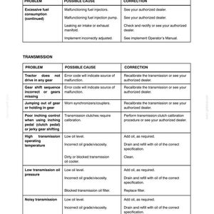 Może przedstawiać: Tabela rozwiązywania problem&oacute;w technicznych zatytułowana Section 5 - Troubleshooting, zorganizowana w kolumny Problem, Możliwa przyczyna i Korekta. Szczeg&oacute;łowo opisuje problemy z silnikiem, takie jak nadmierne zużycie paliwa oraz usterki skrzyni bieg&oacute;w.