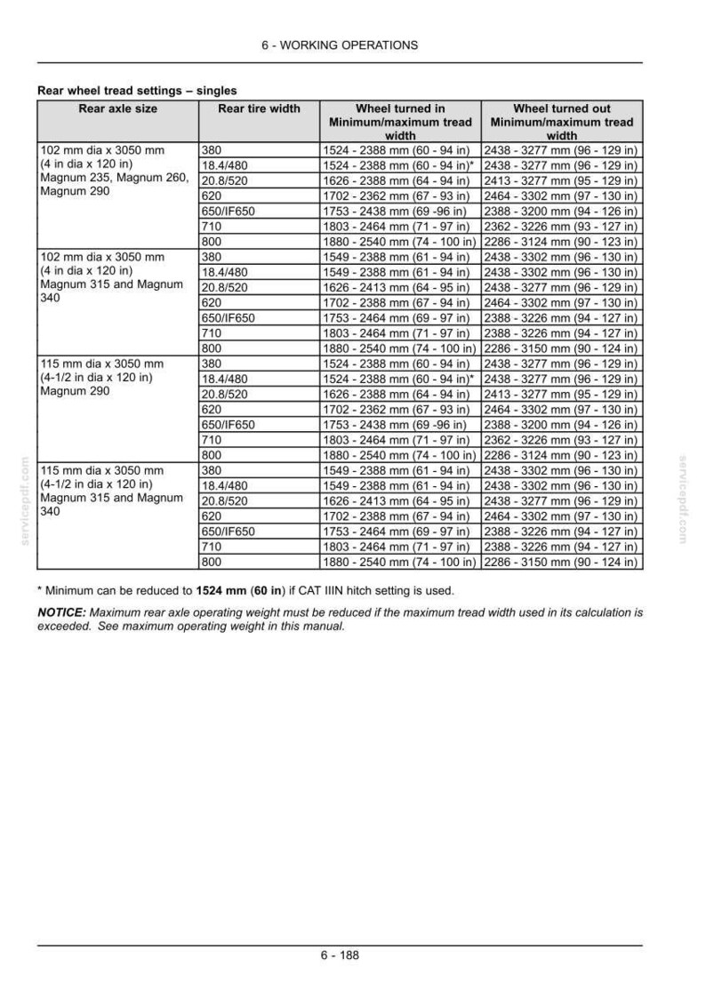Op de afbeelding: Een technisch document met een tabel met instellingen voor de achterwielspoorbreedte. De tabel toont asmaten, bandbreedtes en wielmaten in mm en inches, met minimale en maximale spoorbreedtes.