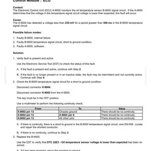 May include: A technical document with the title "3035-(DTC 22E3)-Oil temperature sensor voltage is lower than expected." The document provides troubleshooting steps for an ECU fault, including checking the B-9000 sensor and related wiring.