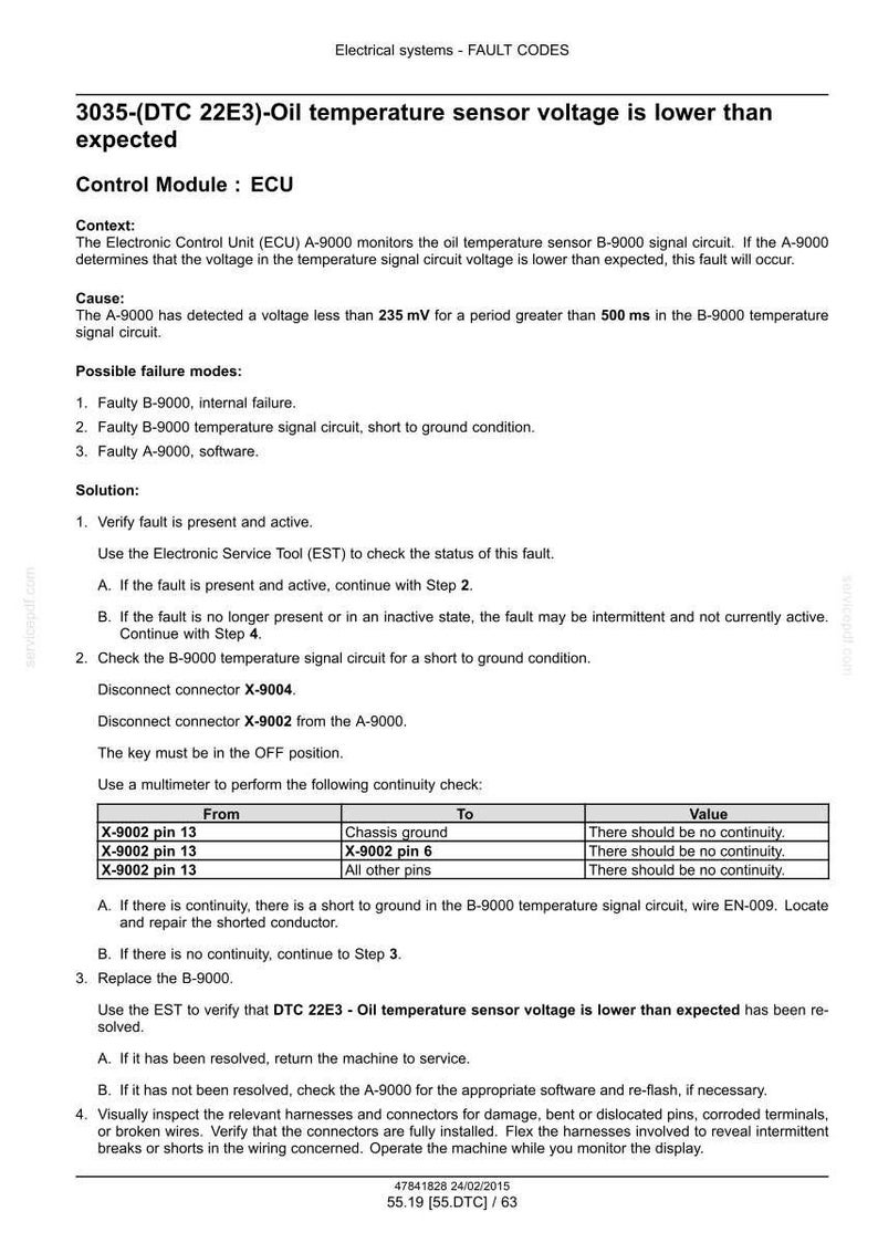 May include: A technical document with the title "3035-(DTC 22E3)-Oil temperature sensor voltage is lower than expected." The document provides troubleshooting steps for an ECU fault, including checking the B-9000 sensor and related wiring.