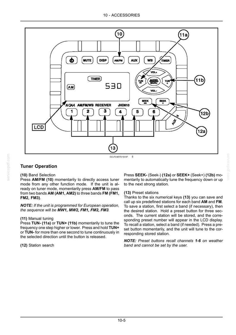 Puede incluir: Un diagrama t&eacute;cnico de un panel de control de radio etiquetado como 10-ACCESSORIES, que presenta una pantalla LCD, botones de preselecci&oacute;n numerados del 1 al 6 y varios botones de funci&oacute;n que incluyen AM/FM, MUTE, DISP, AUX, WB, TIMER, VOL, TUN y SEEK.