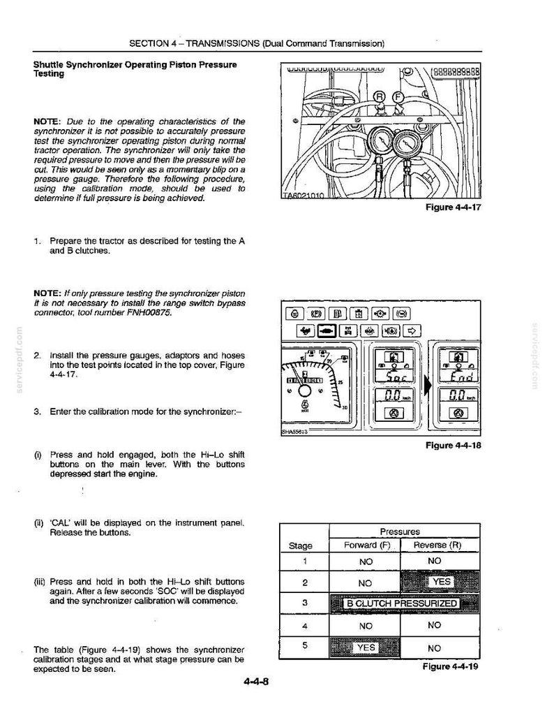 Op de afbeelding: Een pagina uit een technisch handboek met diagrammen en tekst die het testen van een shuttle synchronizer werkende zuiger beschrijft. Bevat afbeeldingen van meters en een tabel met drukfasen. De tekst bevat de sectietitel en figuurnummers.