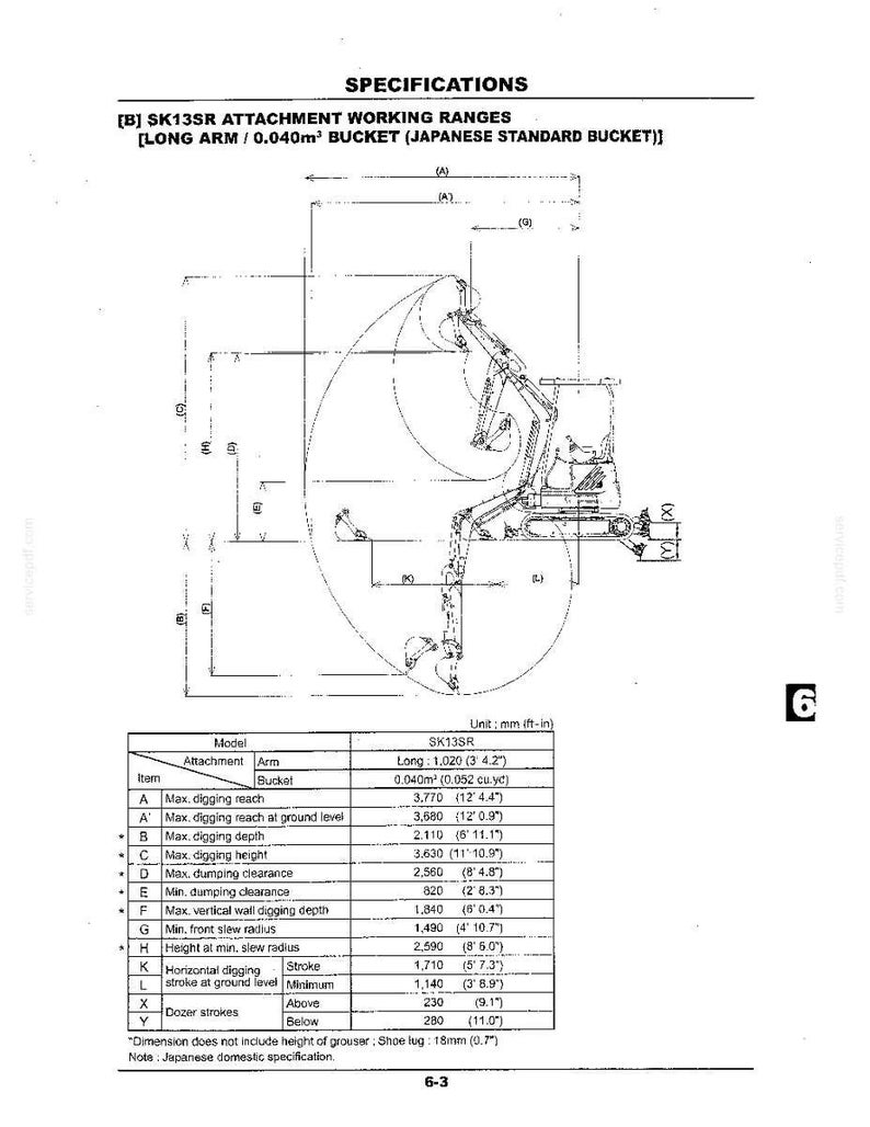 May include: A technical specification diagram for the SK13SR excavator, featuring a line drawing of the machine's working range with a long arm and 0.040m&sup3; bucket. A table lists dimensions in inches and feet for digging reach, depth, and height.