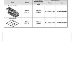 May include: An informational chart detailing specifications for crawler shoes, including rubber and steel types. The chart provides measurements such as width (400 mm / 15.7 in) and wheel base (1960 mm / 77.2 in), along with basic pressure details.