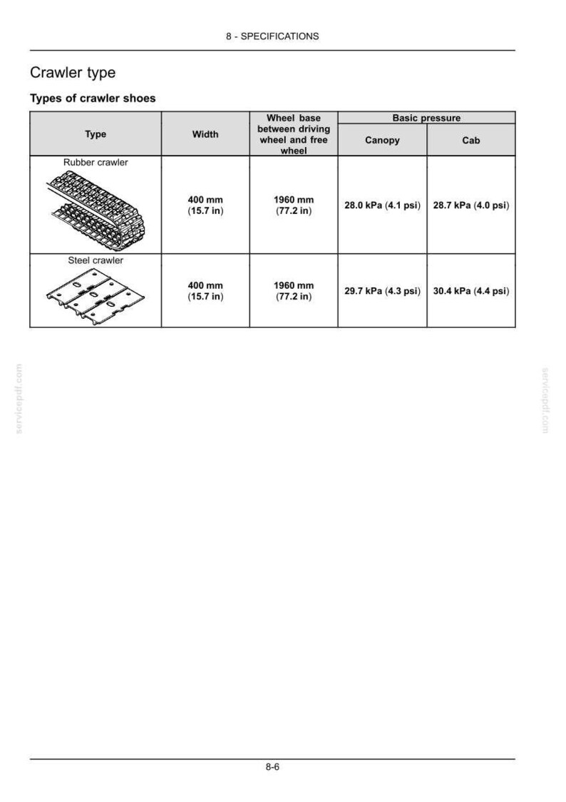 May include: An informational chart detailing specifications for crawler shoes, including rubber and steel types. The chart provides measurements such as width (400 mm / 15.7 in) and wheel base (1960 mm / 77.2 in), along with basic pressure details.
