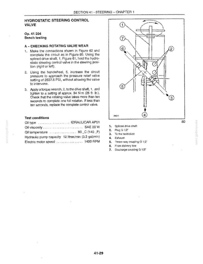May include: A technical manual page titled Section 41 Steering Chapter 1 Hydrostatic Steering Control Valve. It includes instructions for checking rotating valve wear, test conditions, and a diagram labeled with numbered parts 1 through 7.