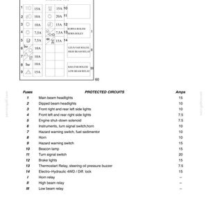New Holland TD4040F Tractor Operator Owners Operation Manual | Instant PDF Download image 9