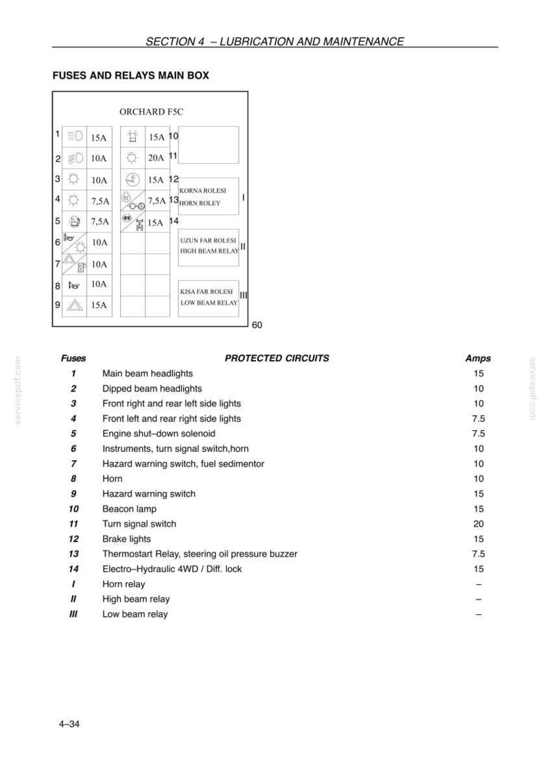 New Holland TD4040F Tractor Operator Owners Operation Manual | Instant PDF Download image 9