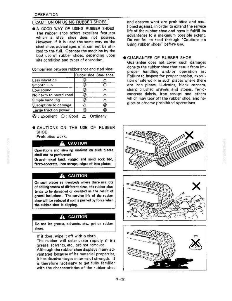 May include: A technical manual page titled OPERATION, CAUTION ON USING RUBBER SHOES, detailing maintenance and usage guidelines for rubber tracks on machinery. It includes a comparison table, safety warnings, and illustrations showing prohibited operations.