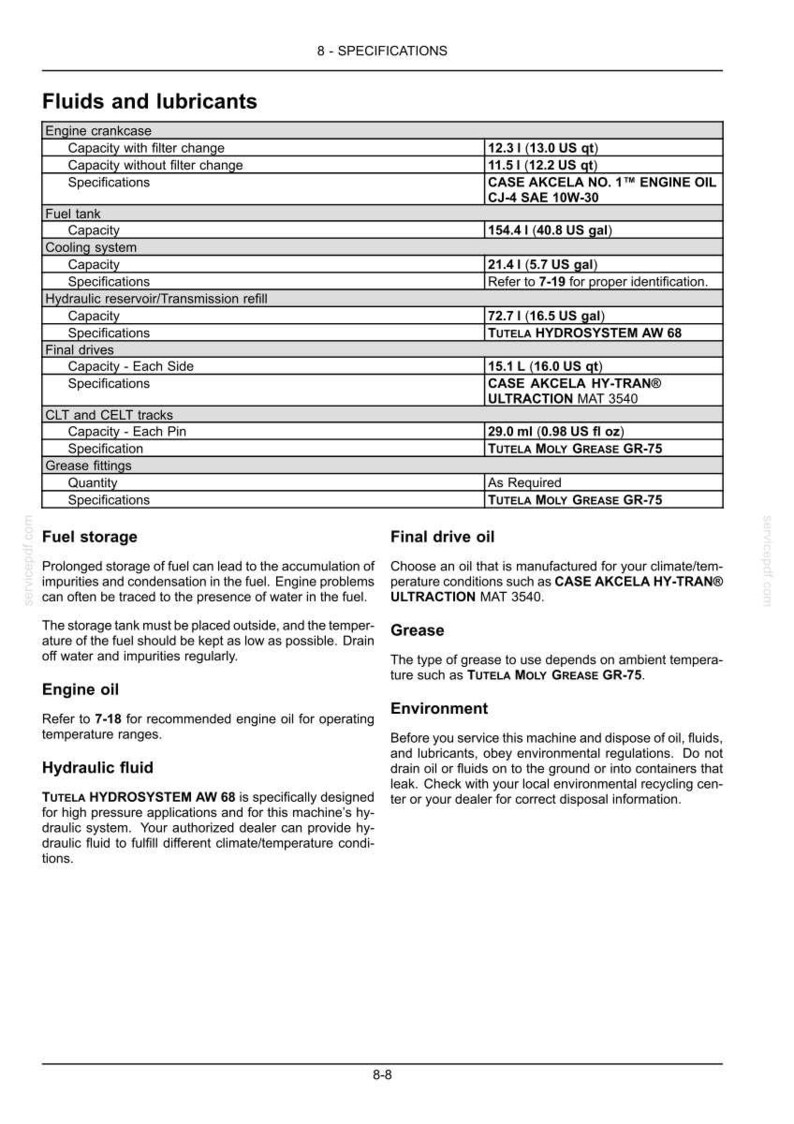 May include: A detailed specifications sheet for fluids and lubricants, including engine oil, hydraulic fluid, and grease. The sheet lists capacities in US quarts and gallons, and includes brand names and product codes.