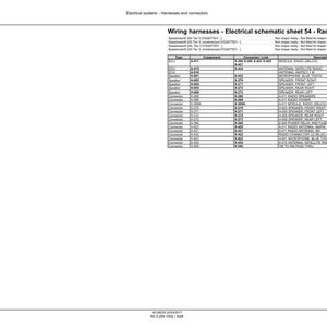 May include: A white document with the title "Wiring harnesses - Electrical schematic sheet 54 - Radio system." The document contains a table with columns for type, component, connector link, and description. The document is for electrical systems.